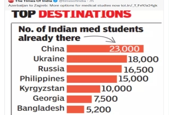 Anand Mahindra ने ट्वीट कर कही ये बड़ी बात देश में मेडिकल कॉलेजों की कमी